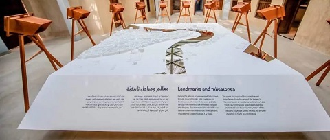 Al Shindagha Museum Dubai
